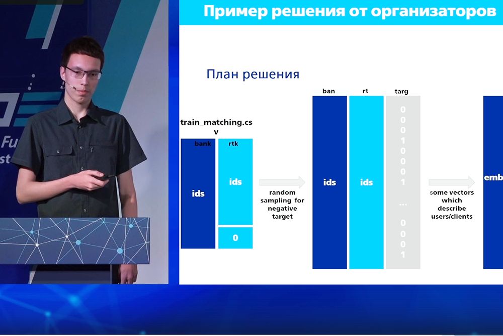Образование данные 2013. Образование данные 2013